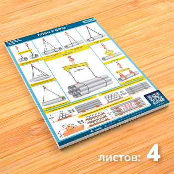 Плакаты «Строповка и складирование грузов» с QR (М-119, 4 листа)
